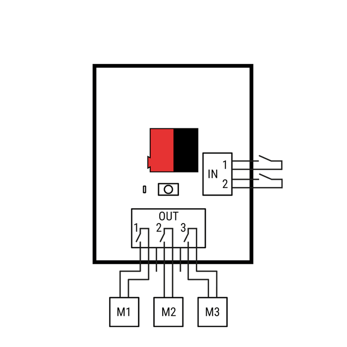 70391 - KNX A3-B2 - KNX Steuermodul für Tor-/Türantriebe