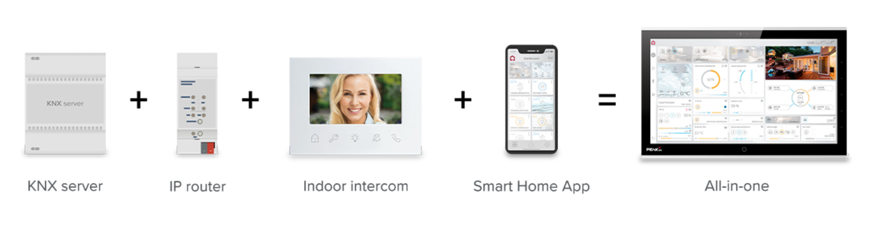 Control 16 - 15,6" KNX Touch Panel inkl. Visualisierung