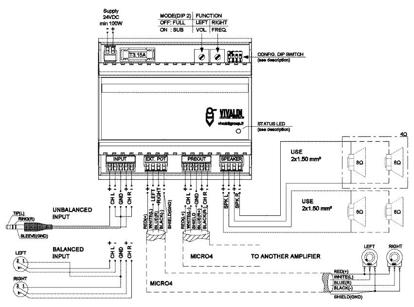 Multimédia E80S - Amplificateur stéréo - 80W (8Ω) / 140W (4Ω)