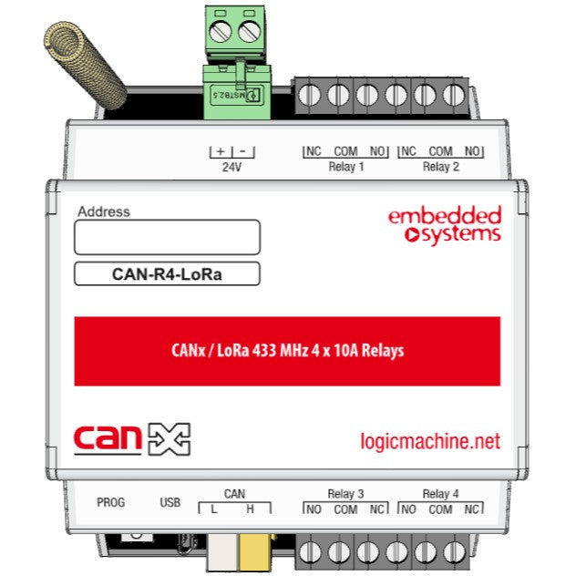 Embedded Systems CAN-R4-LoRa Module de sortie CANx LoRa 4 x 10 A ...