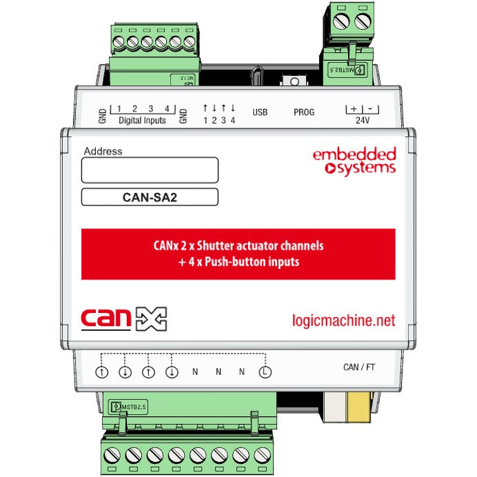 CAN-SA2 CANx 2-Kanal Blindmodul + 4 Eingänge