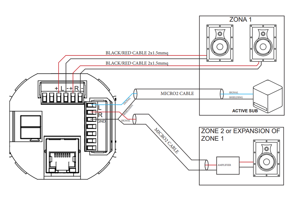 Freetouch – Bedienfeld und Soundsystem für 1 Stereozone – 20W+20W