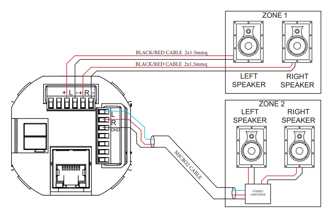 Freetouch – Bedienfeld und Soundsystem für 1 Stereozone – 20W+20W