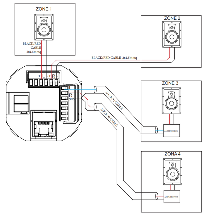 Freetouch – Bedienfeld und Soundsystem für 1 Stereozone – 20W+20W