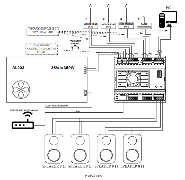 Multimedia P30S - Soundsystem für 1 Zone - 30 W (8 Ω) / 50 W (4 Ω)