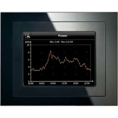 5WG1588-2AB23 5.7-inch color touch panel for AC / DC 24 V